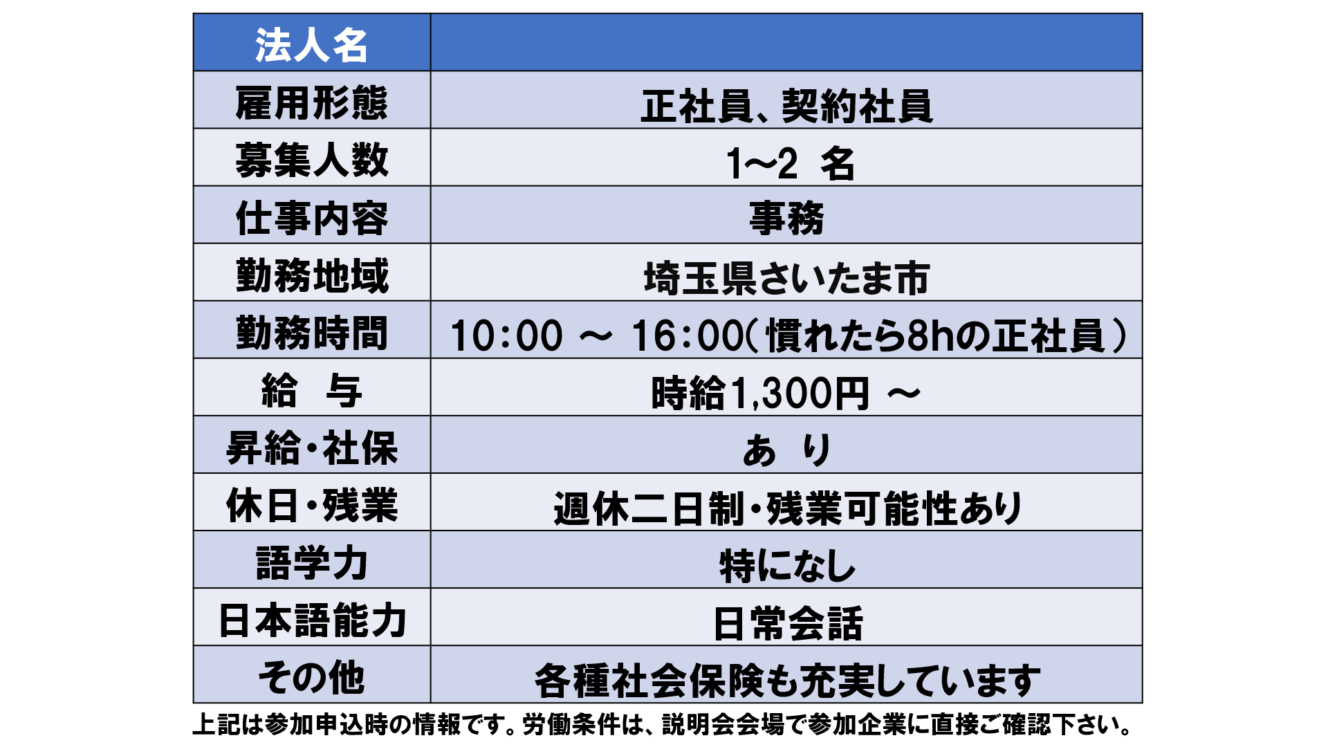 仕事、バイト、正社員